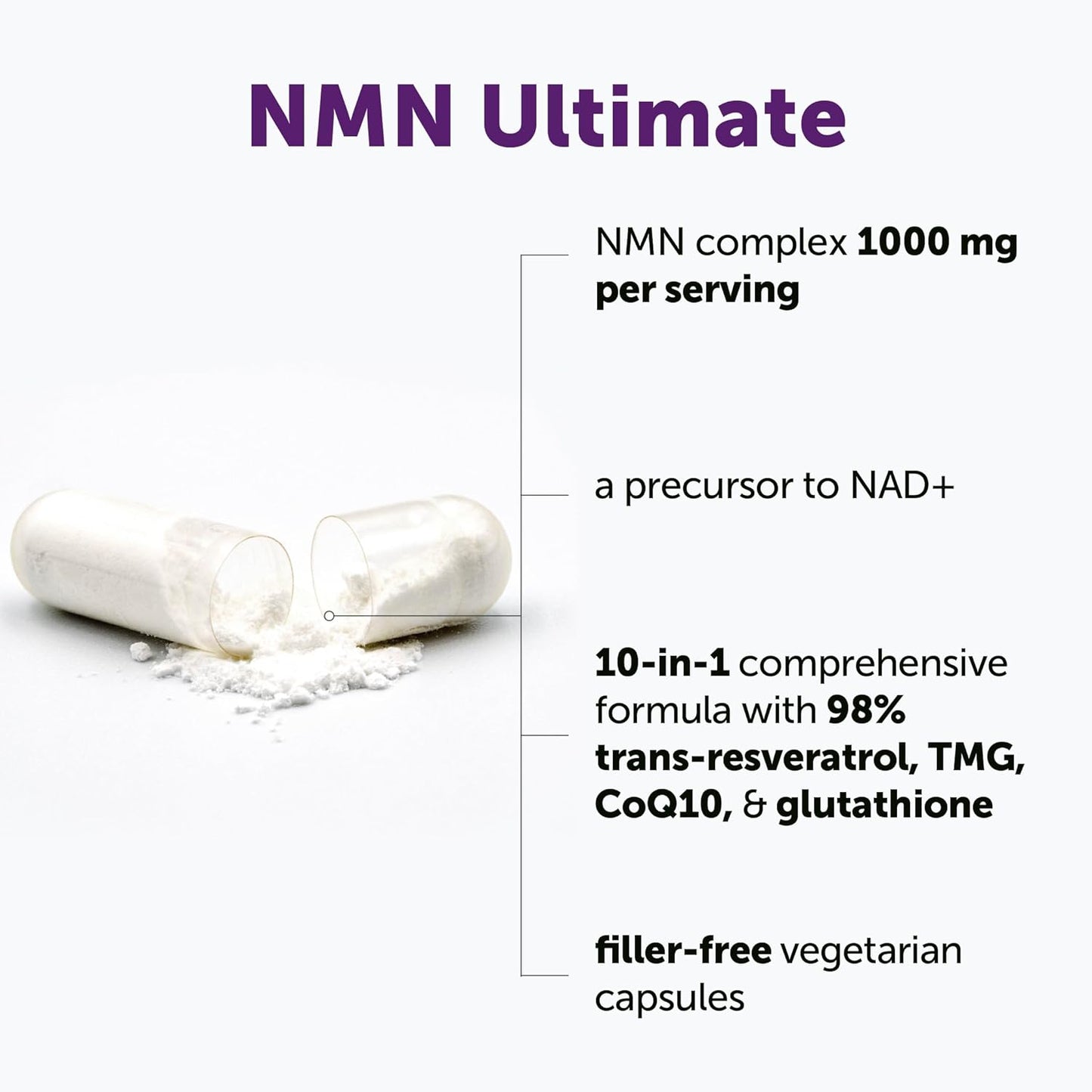 The All-in-One NAD+ Formula