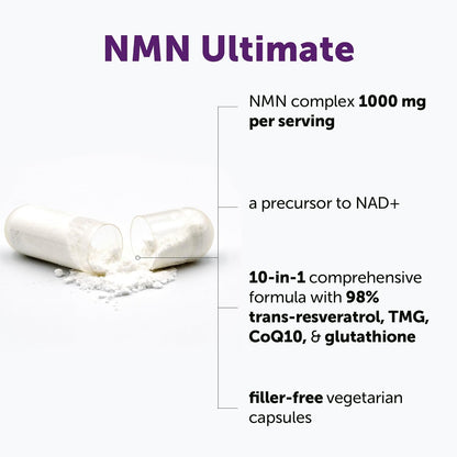 The All-in-One NAD+ Formula