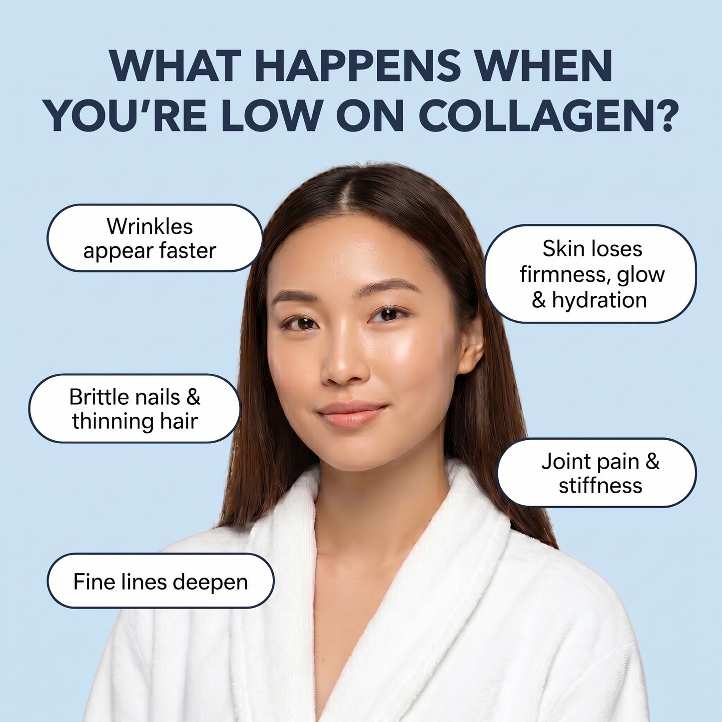 5-in-1 Premium Multi-Collagen Peptides