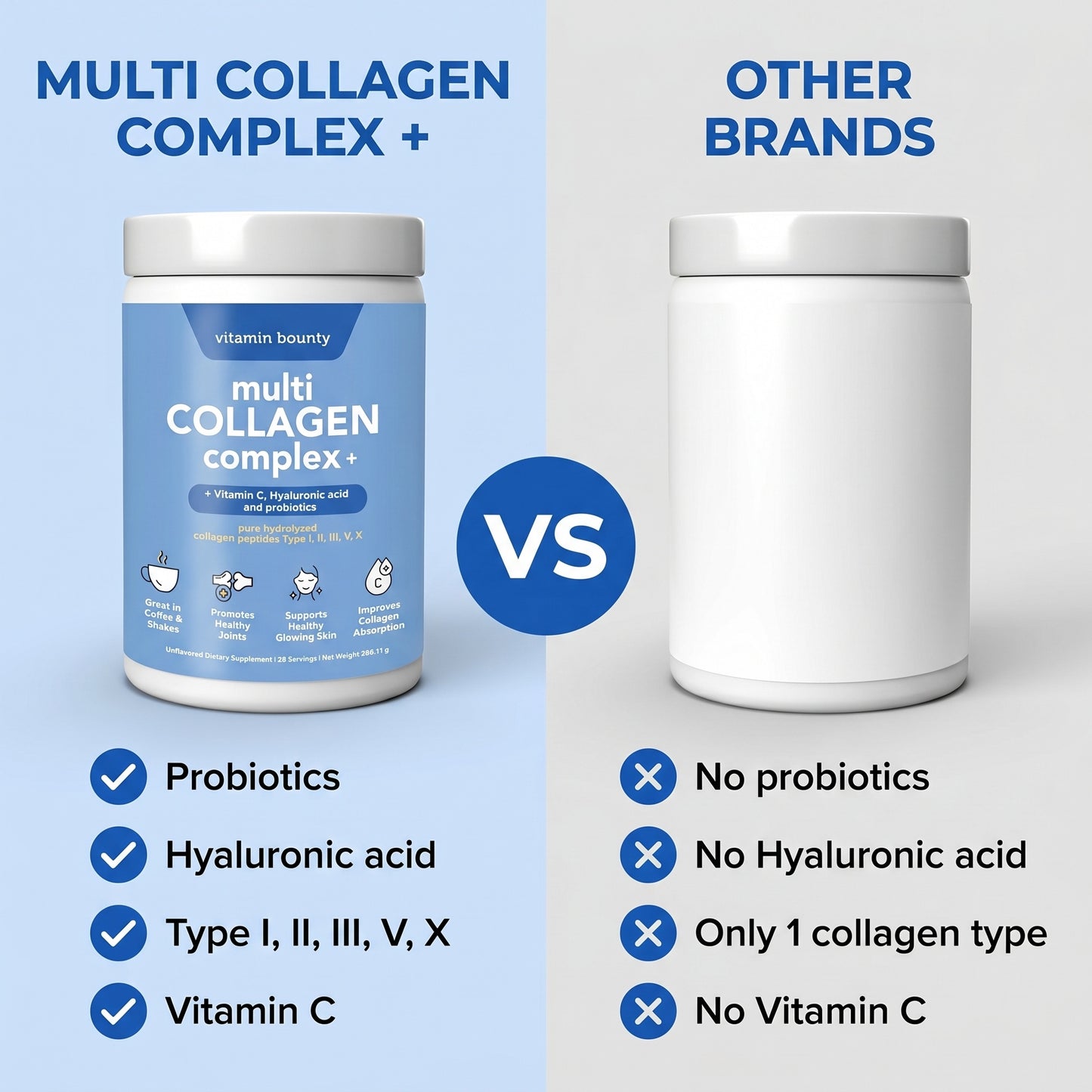 5-in-1 Premium Multi-Collagen Peptides
