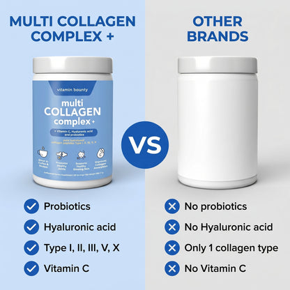 5-in-1 Premium Multi-Collagen Peptides