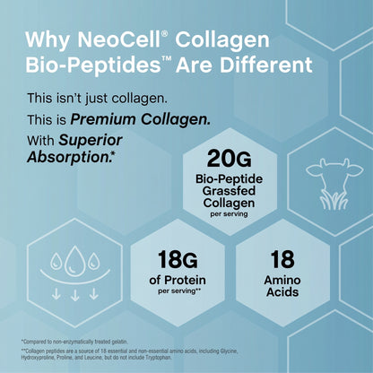 Grass-fed Collagen Bio-Peptides