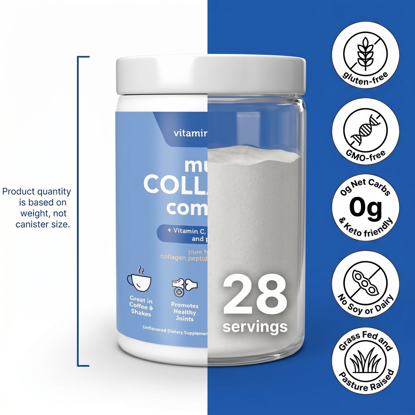 5-in-1 Premium Multi-Collagen Peptides