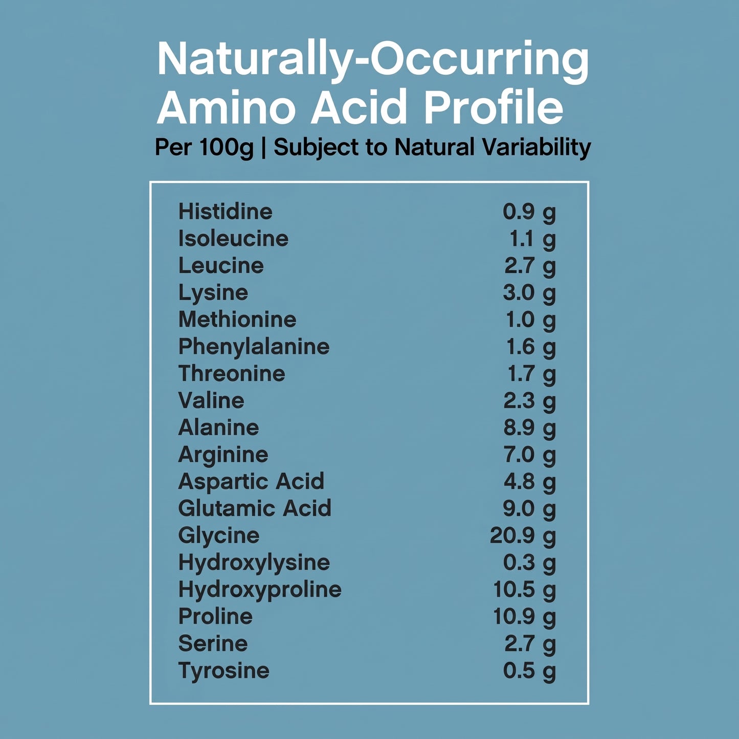 Grass-fed Collagen Bio-Peptides